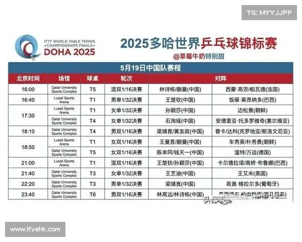 2017年十强赛积分榜 2017年十强赛积分榜