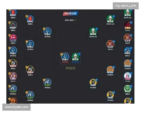 nba赛事赛程 NBA赛事赛程 nba赛事赛程 NBA赛事赛程