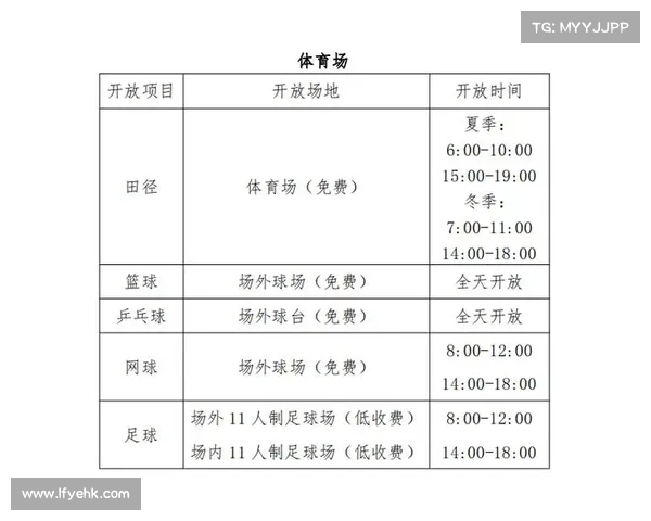 体育赛事2019—体育赛事2024年时间表 体育赛事2019—体育赛事2024年时间表