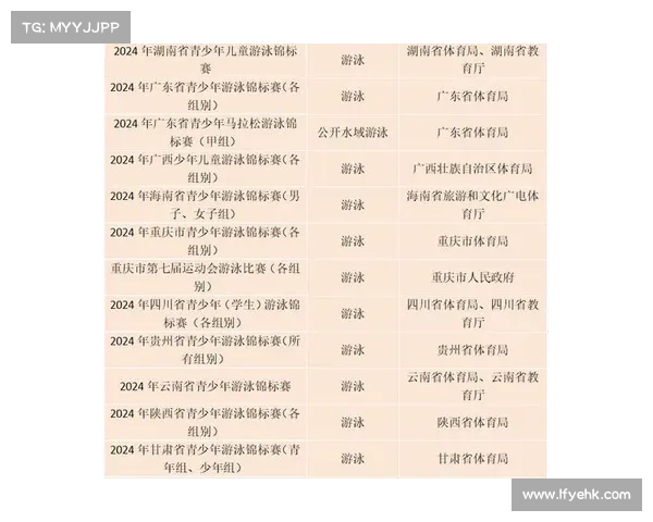 体育赛事运营公司名录 体育赛事管理有限公司以创新和专业为核心提供顶级体育赛事管理解决方案 体育赛事运营公司名录 体育赛事管理有限公司以创新和专业为核心提供顶级体育赛事管理解决方案