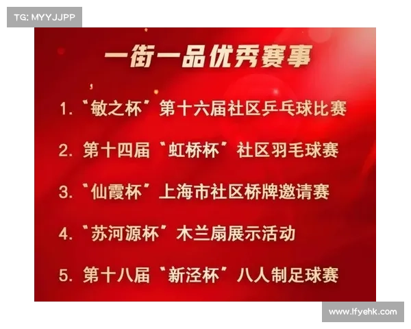 合作伙伴 赛事介绍;合作伙伴 赛事介绍文案 合作伙伴 赛事介绍;合作伙伴 赛事介绍文案